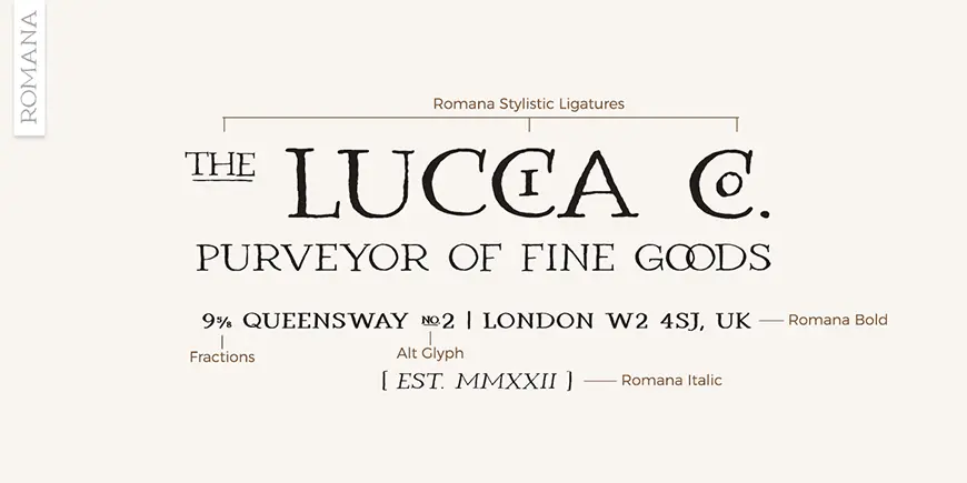 romana font family