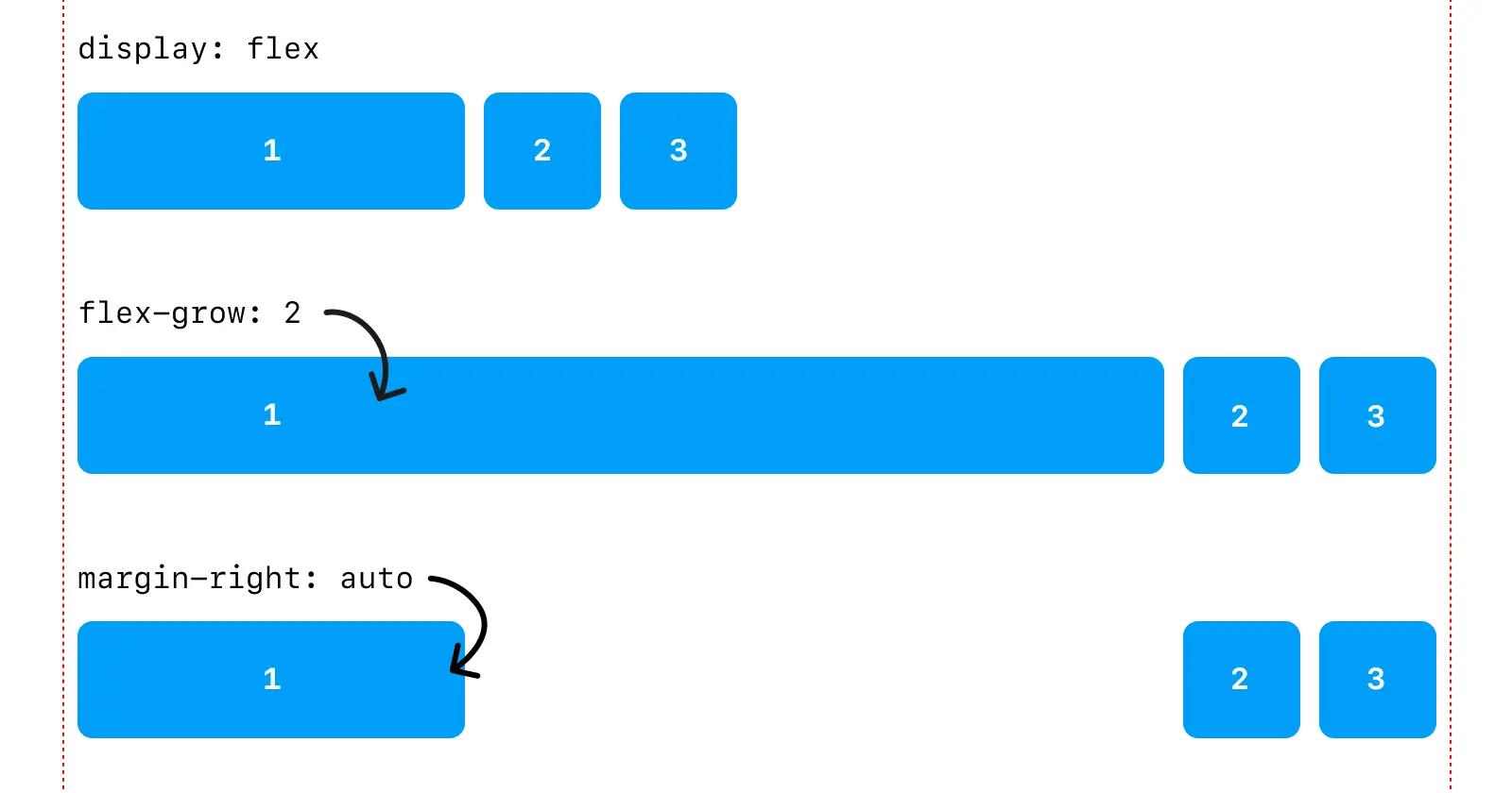 flex-margin-auto-examples