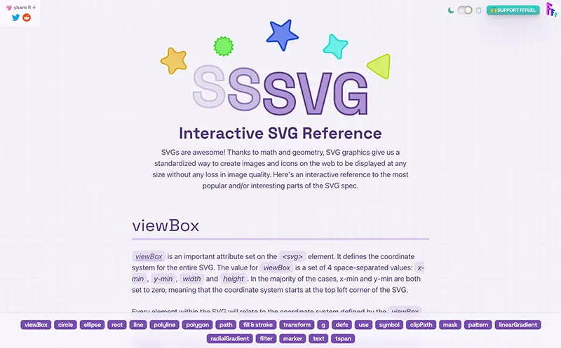 SVG Interactive Referrence